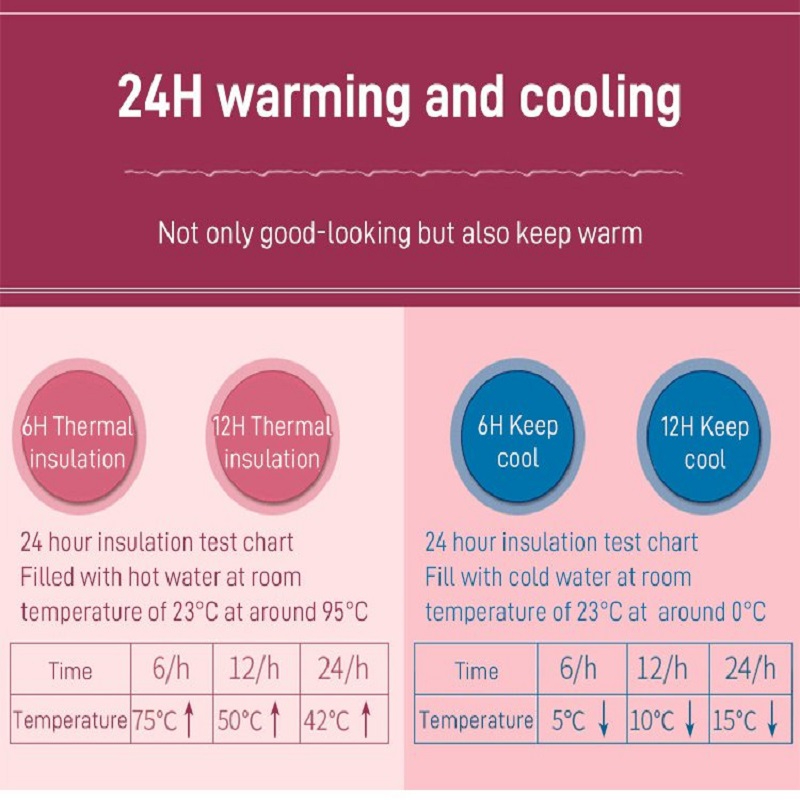 500ml Stainless Steel Vacuum Flask Hot And Cold Water Bottle - Image 9